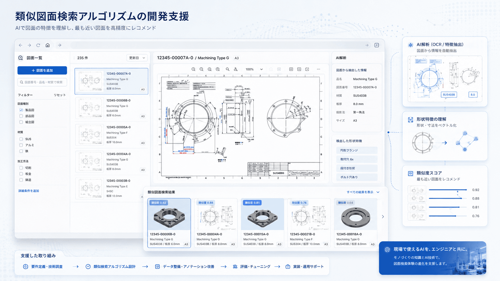 製造業向け 類似図面検索AI