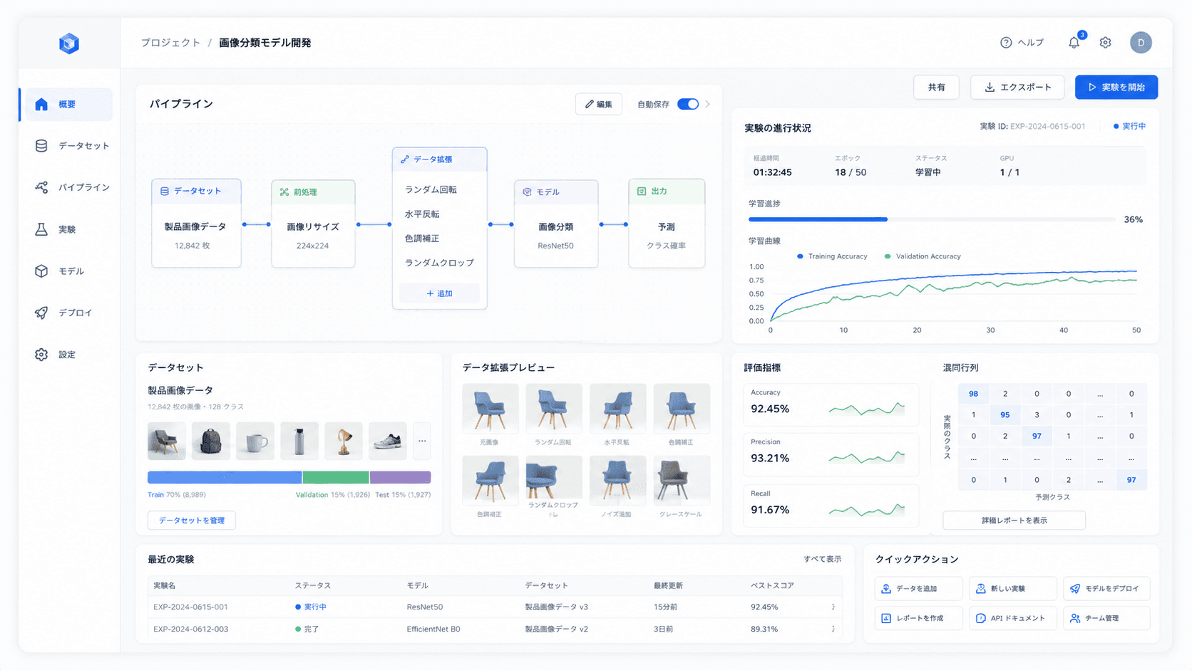画像AIのノーコード開発プロダクト